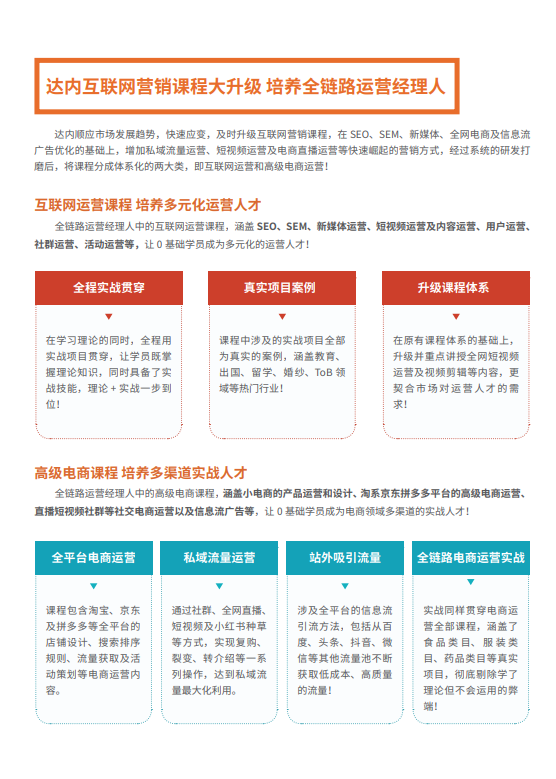 網(wǎng)絡(luò)營銷工程師培訓(xùn)班