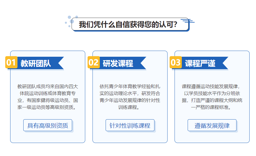 我們憑什么自信獲得你的認可