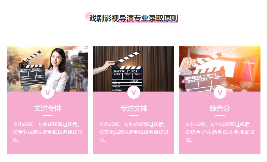 戲劇影視導演培訓班錄取原則