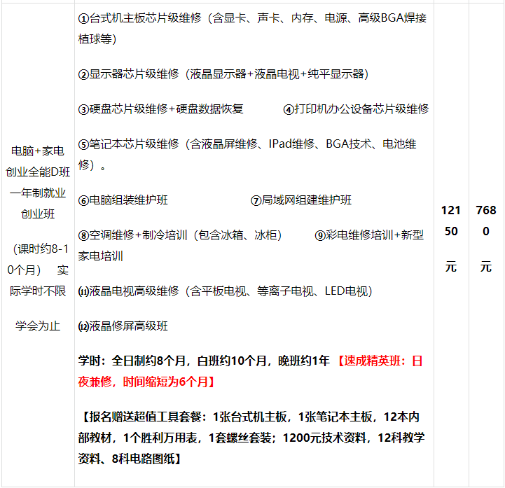 家電維修零基礎(chǔ)創(chuàng)業(yè)班培訓(xùn)