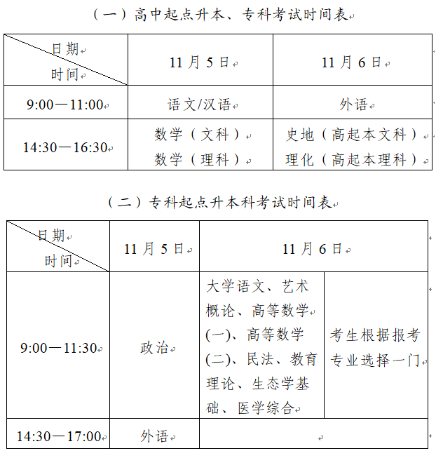 2022年寧夏成人高考考試時間