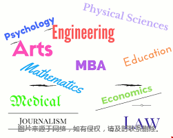 2021美國大學(xué)受歡迎的專業(yè)TOP6